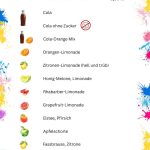 GrenzenLos Café Speise-und-Getränkekarte-Seite1